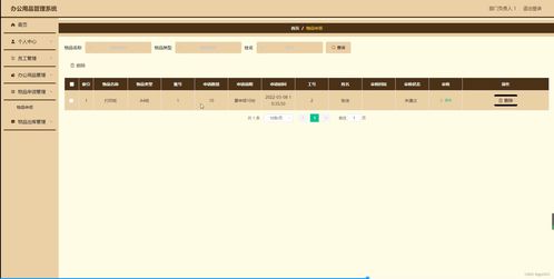 SpringBoot辦公用品管理系統Y758M的設計與實現——計算機畢業設計源碼解析